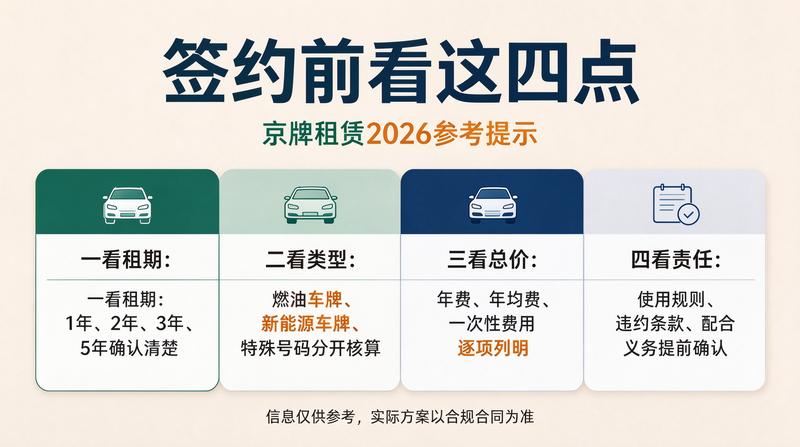 新能源指标获取途径